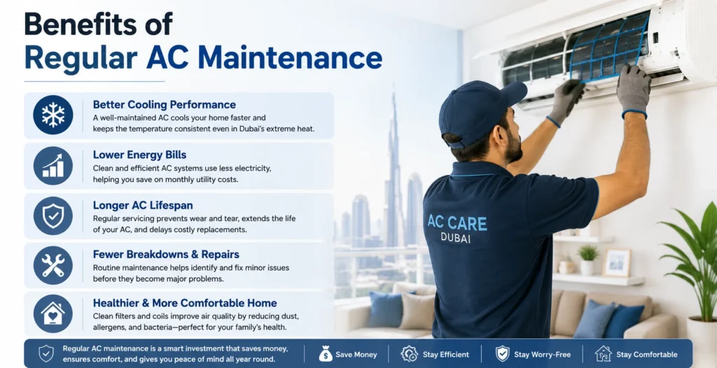 Benefits of Regular AC Maintenance