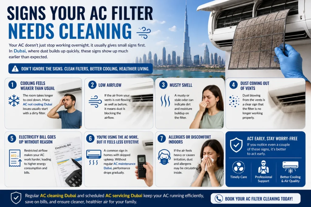 Signs Your AC Filter Needs Cleaning