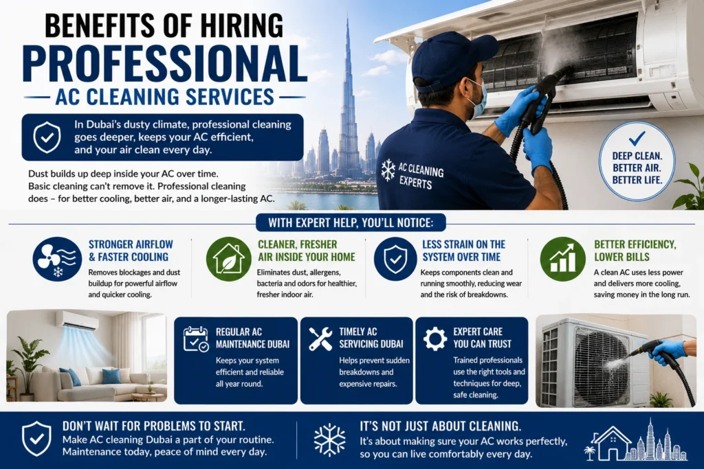 Benefits of Hiring Professional AC Cleaning Services