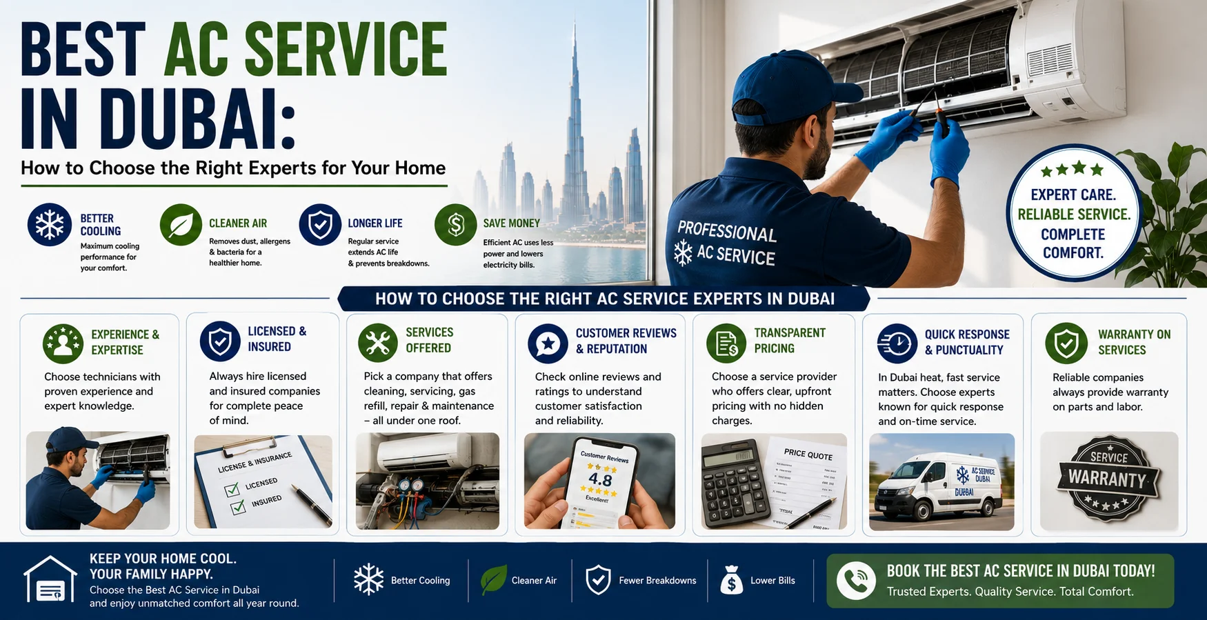 Best AC Service in Dubai: How to Choose the Right Experts for Your Home